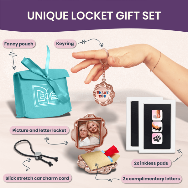 01 Birthday Gifts for Women